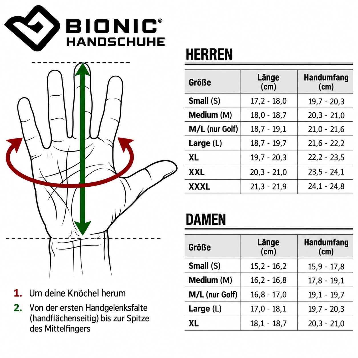 Endlich ein Rosenhandschuh mit dem man wirklich mit Gefühl arbeiten kann. Die Bionic Lederhandschuhe sind passgenau auf die Hand geschnitten.